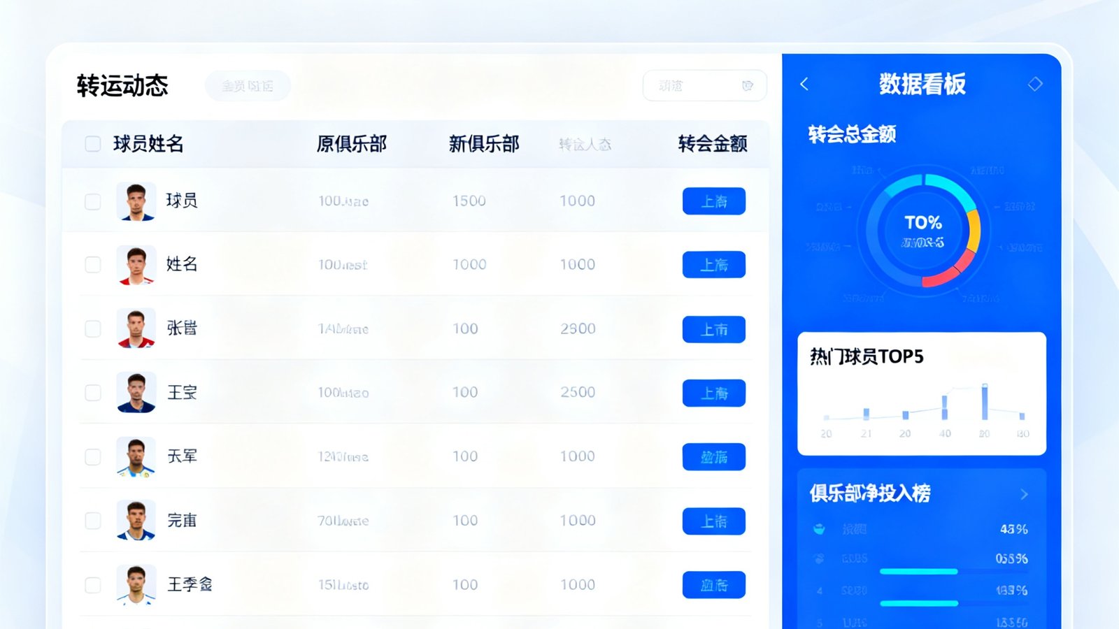 天下足球网技术团队发布2025夏季转会窗口数据追踪系统升级，界面展示球员转会动态和数据看板